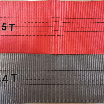 kaufen TUV druckte elastisches synthetisches Polyhochleistungsgewebtes material für Gurte online manufacture